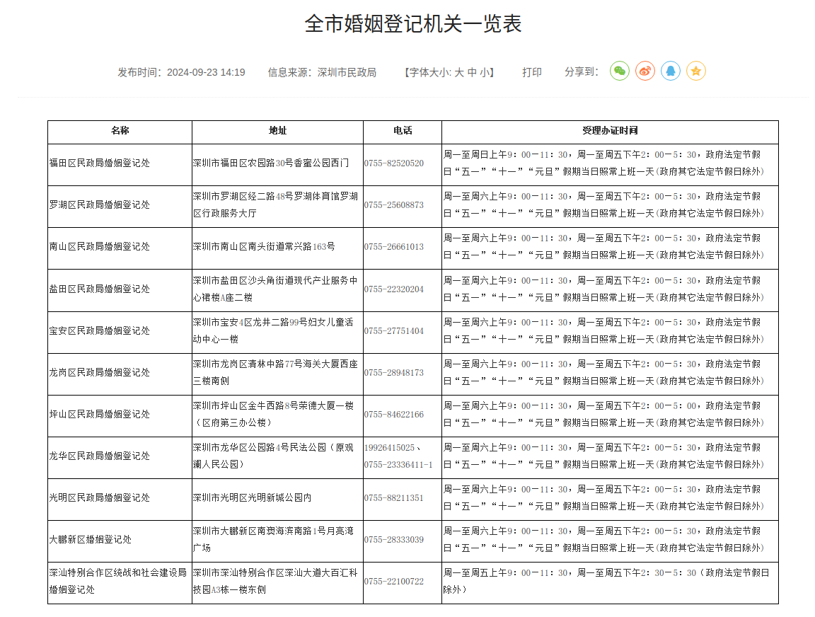 婚姻登记处电话截图.png